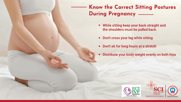 Avoid Sitting positions during Pregnancy: Pregnancy Health Blog