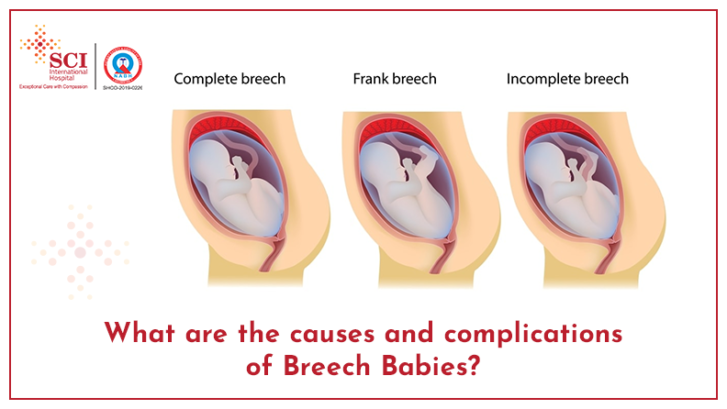 the child born in breech presentation is at risk for