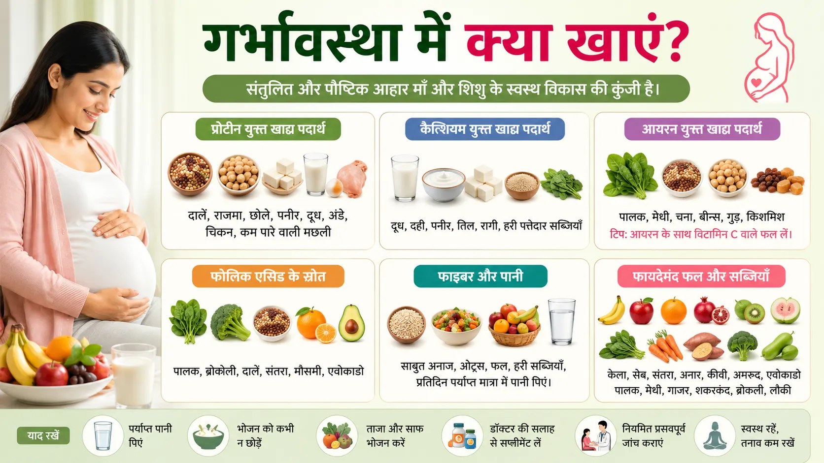 गर्भावस्था में पोषण मार्गदर्शन