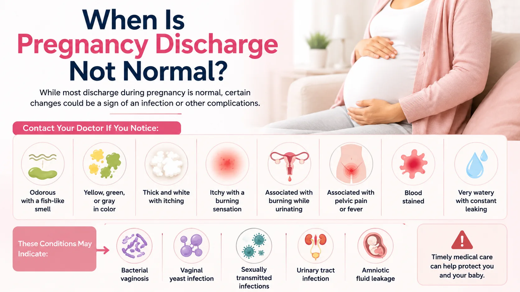When Is Pregnancy Discharge Not Normal?