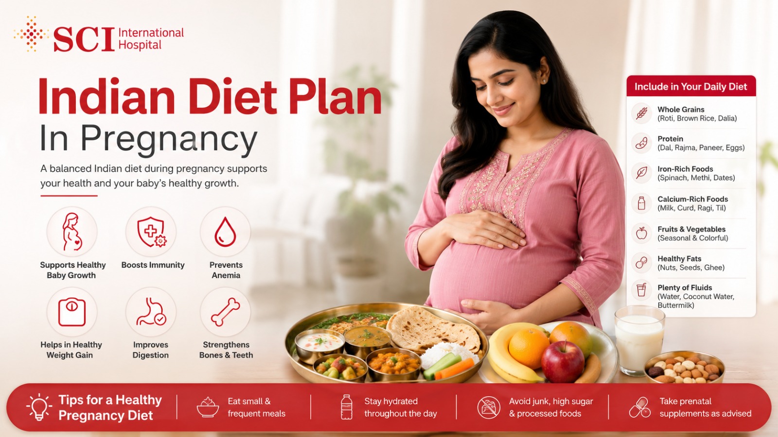 Indian Diet Plan In Pregnancy