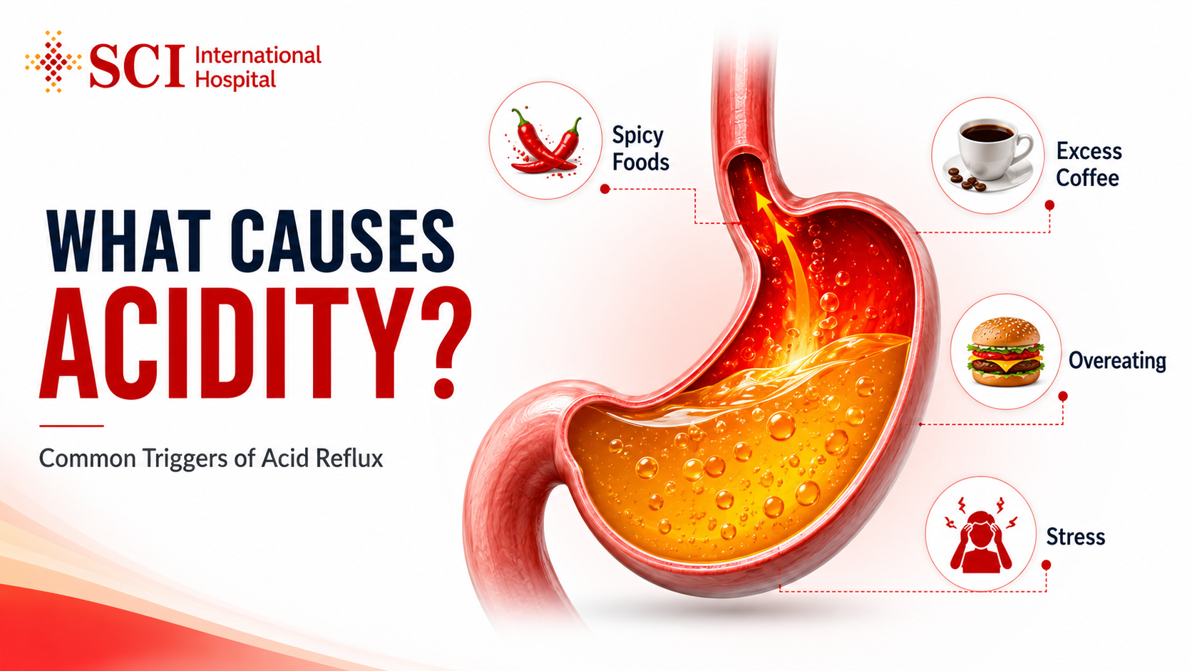 What Causes Acidity?