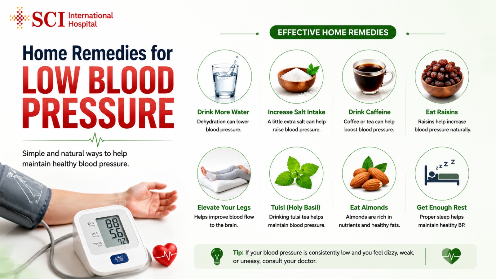 Home Remedies for Low Blood Pressure | SCI Hospitals