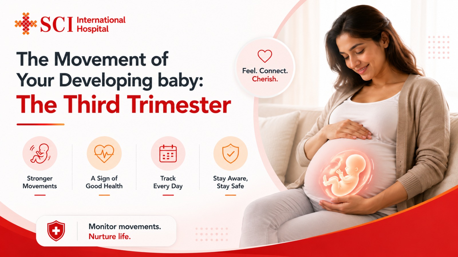 The Movement of Your Developing baby: The Third Trimester