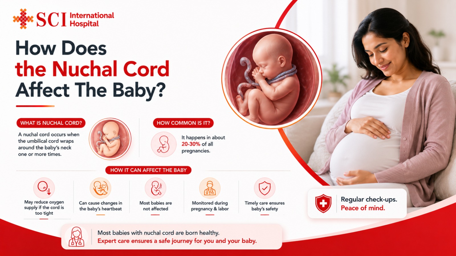 How Does the Nuchal Cord Affect The Baby?
