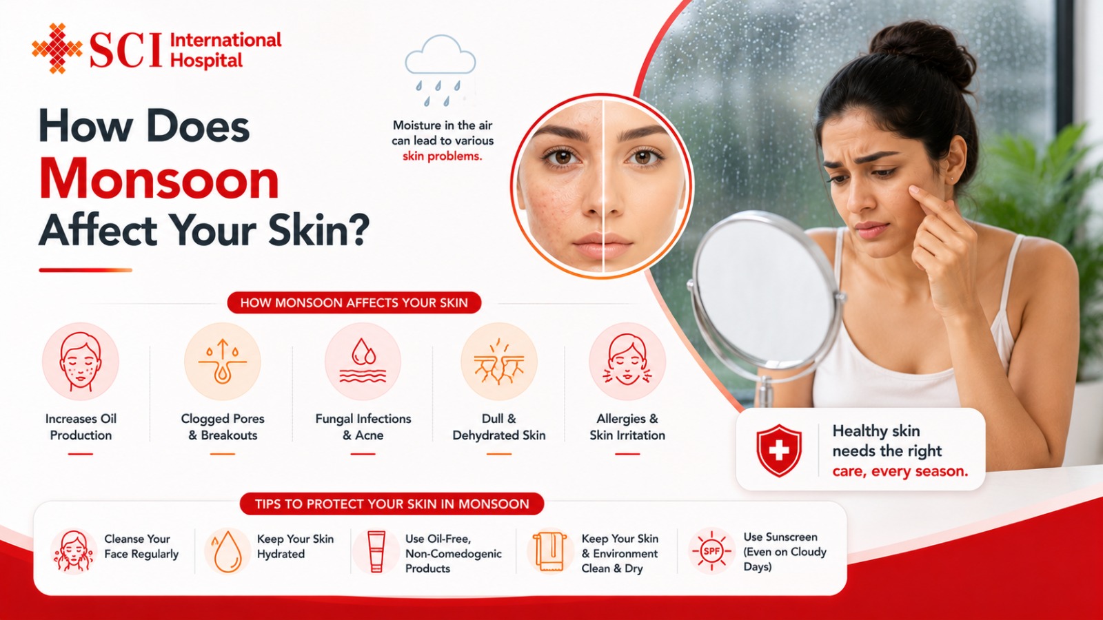 How Does Monsoon Affect Your Skin?