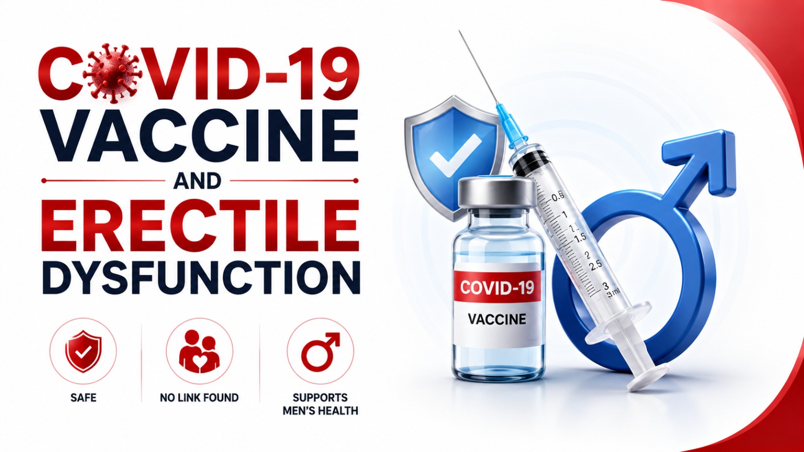 COVID-19 Vaccine and Erectile Dysfunction