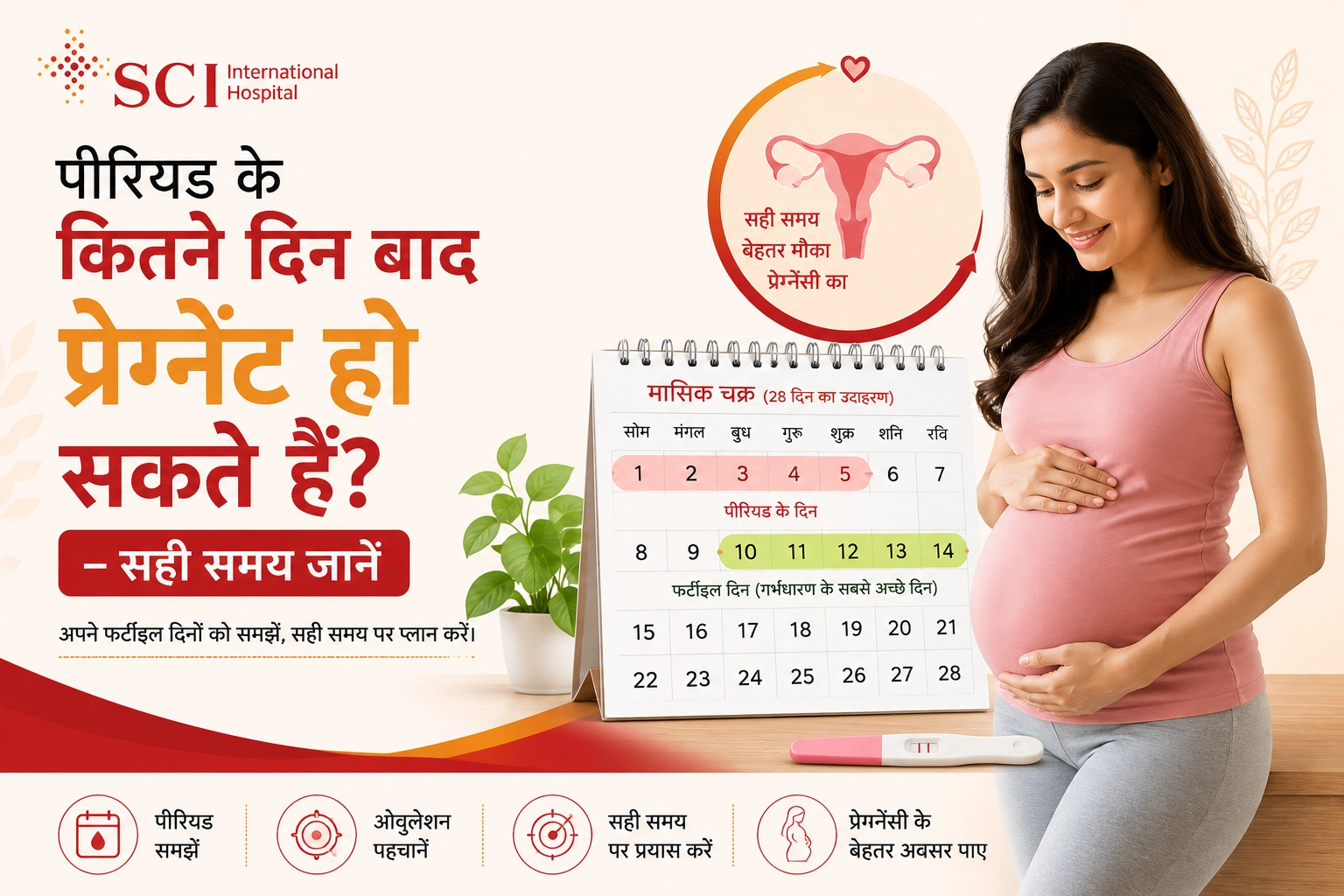 पीरियड के कितने दिन बाद प्रेग्नेंट हो सकते हैं? – सही समय जानें