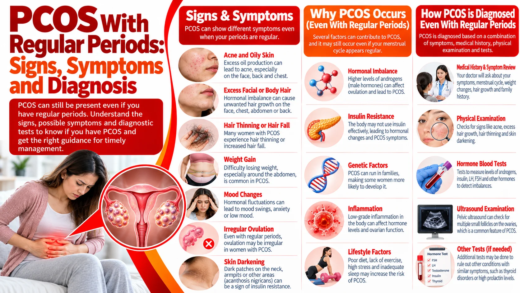 PCOS With Regular Periods: Signs, Symptoms and Diagnosis